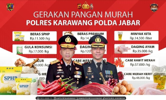 Jaga Stabilitas Harga, Polres Karawang Buka Pasar Pangan Murah untuk Masyarakat Polres Karawang Sediakan Bahan Pokok di Bawah HET. (AlexaPodcast.ID)