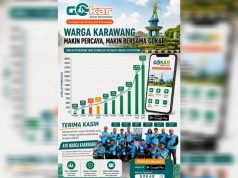GOKAR Tembus 3.016 Pengguna dalam Dua Bulan, Bukti Kepercayaan Warga Karawang Meningkat Aplikasi Transportasi Online Asli Karawang. (AlexaPodcast.ID)